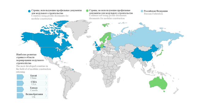Статья НИЦ ЦПС о перспективах развития модульного строительства в РФ