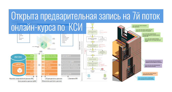Обучение КСИ